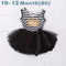 Ai Meng Baby Flower Girls Princess First Birthday Outfits One Two Three Years Old Birthday Baby Toddler Dresses Clothes Striped-5HI80-JadeMoghul Inc.