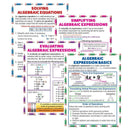 ALGEBRAIC EQUATION TEACH POSTER SET-Learning Materials-JadeMoghul Inc.