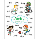 ANCHOR CHART VERB-Learning Materials-JadeMoghul Inc.