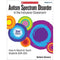 AUTISM SPECTRUM DISORDER IN-Learning Materials-JadeMoghul Inc.