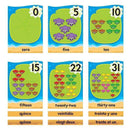 BB SET LILY PAD COUNTING LINE 0-31-Learning Materials-JadeMoghul Inc.