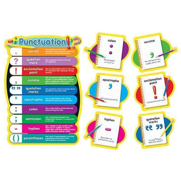 BBS PUNCTUATION GR 2-5-Learning Materials-JadeMoghul Inc.