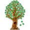 BIG REALISTIC TREE-Learning Materials-JadeMoghul Inc.