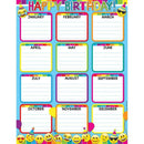 BIRTHDAY EMOJI 17X22 CHART-Supplies-JadeMoghul Inc.