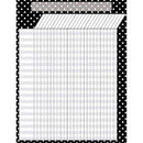 BLACK POLKA DOTS INCENTIVE CHART-Learning Materials-JadeMoghul Inc.