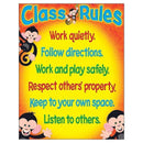 CLASS RULES MONKEY MISCHIEF-Learning Materials-JadeMoghul Inc.