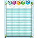 COLORFUL OWLS INCENTIVE CHART-Learning Materials-JadeMoghul Inc.