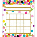 CONFETTI INCENTIVE CHARTS-Learning Materials-JadeMoghul Inc.