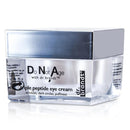 Do Not Age Triple Peptide Eye Cream - 15g-0.5oz-All Skincare-JadeMoghul Inc.