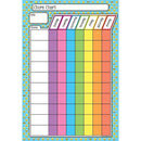 EMOJI CHORES 13X19 SMART POLY CHART-Supplies-JadeMoghul Inc.