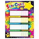 EMOJI STARS SUCCESS CHARTS 25CT-Learning Materials-JadeMoghul Inc.