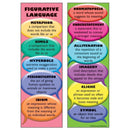 FIGURATIVE LANGUAGE BOOKMARKS-Learning Materials-JadeMoghul Inc.