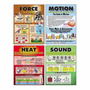 FORCE MOTION SOUND & HEAT TEACHING-Learning Materials-JadeMoghul Inc.