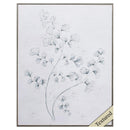 Frames Cute Picture Frames - 22" X 28" Woodtoned Frame Botanical Sketches II HomeRoots