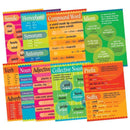 GRAMMAR 9 POSTER SET-Childrens Books & Music-JadeMoghul Inc.