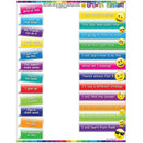 GROWTH MINDST EMOJI 17X22 SMART-Supplies-JadeMoghul Inc.