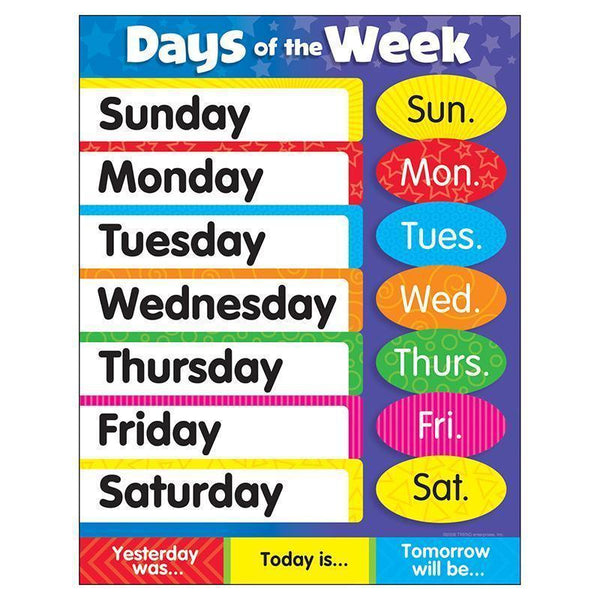 LEARNING CHARTS DAYS OF THE WEEK-Learning Materials-JadeMoghul Inc.