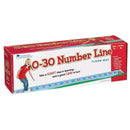 0-30 NUMBER LINE FLOOR MAT-Learning Materials-JadeMoghul Inc.