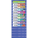 Daily Schedule Pocket Chart Gr K 5