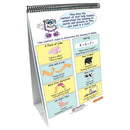 ELA COMMON CORE STANDARDS GR 4-Learning Materials-JadeMoghul Inc.