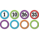 Learning Materials Polka Dots Numbers Magnetic Accents TEACHER CREATED RESOURCES
