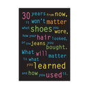 Learning Materials Poster 30 Years From Now 13 X 19 TREND ENTERPRISES INC.