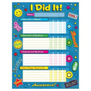 Learning Materials Praise Word Patches Success Charts TREND ENTERPRISES INC.