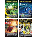 Learning Materials Stem Bb Set Grades 5 8 CARSON DELLOSA
