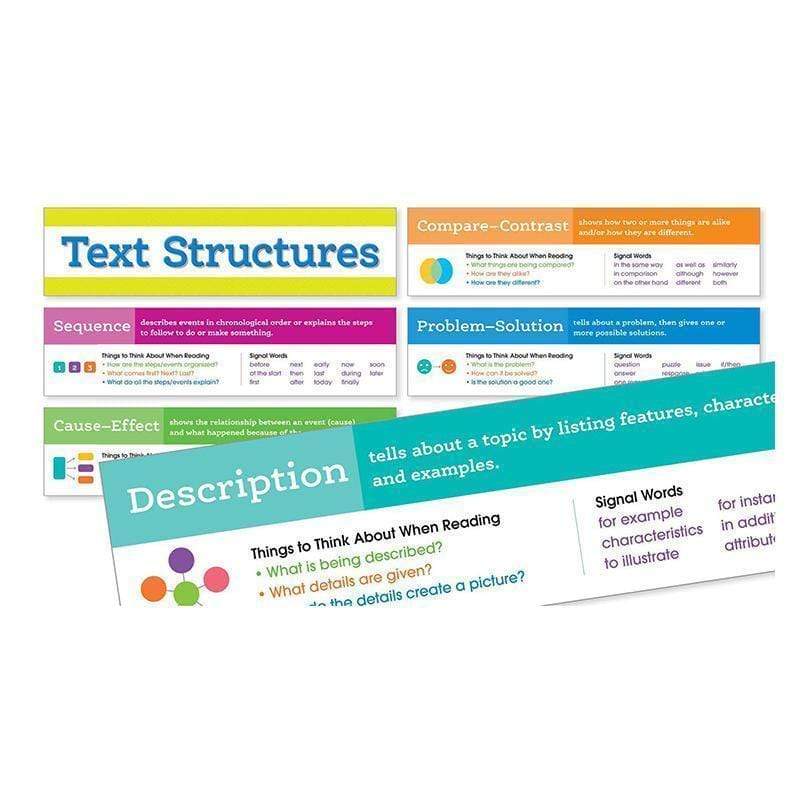 Text Structures Mini Bb Set