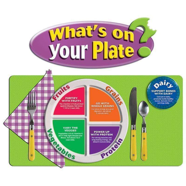 Learning Materials Whats On Your Plate Bb Set TEACHER CREATED RESOURCES