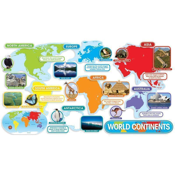 World Continents Bbs