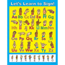 LETS LEARN TO SIGN CHART-Learning Materials-JadeMoghul Inc.