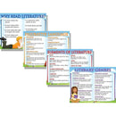 LITERATURE POSTER SET-Learning Materials-JadeMoghul Inc.