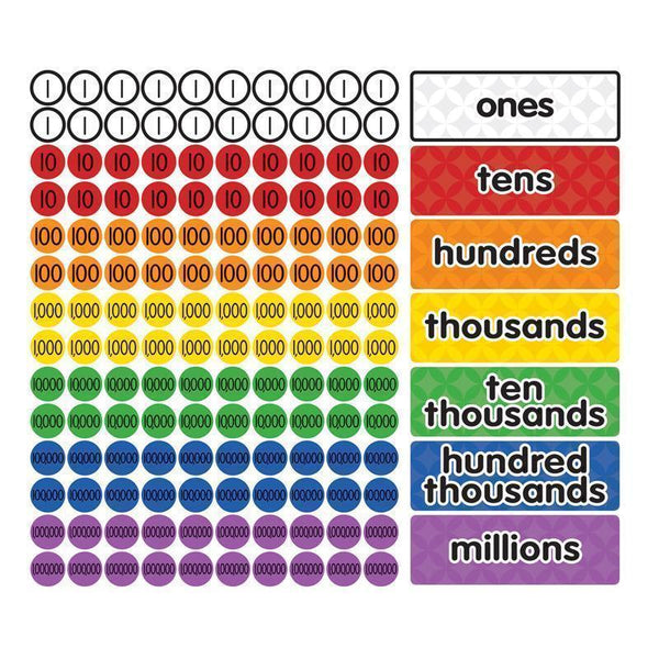MAGNET MATH MAGNETIC PLACE VALUE-Learning Materials-JadeMoghul Inc.