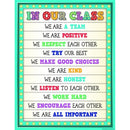 MARQUEE IN OUR CLASS CHART-Learning Materials-JadeMoghul Inc.