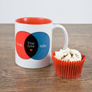 Discount Mugs Mathematics Of Love Mug