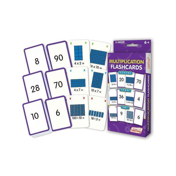 MULTIPLICATION FLASH CARDS-Learning Materials-JadeMoghul Inc.