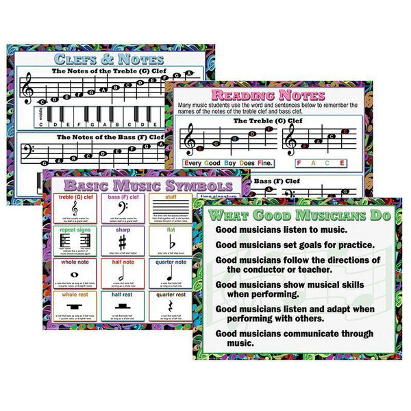 MUSIC TEACHING POSTER SET-Learning Materials-JadeMoghul Inc.