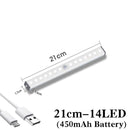 Plutus-Quinn LED Night Light Motion Sensor Wireless USB Rechargeable 20 30 40 50cm Night lamp For Kitchen Cabinet Wardrobe Lamp JadeMoghul Inc.