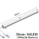 Plutus-Quinn LED Night Light Motion Sensor Wireless USB Rechargeable 20 30 40 50cm Night lamp For Kitchen Cabinet Wardrobe Lamp JadeMoghul Inc.