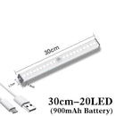 Plutus-Quinn LED Night Light Motion Sensor Wireless USB Rechargeable 20 30 40 50cm Night lamp For Kitchen Cabinet Wardrobe Lamp JadeMoghul Inc.