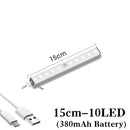 Plutus-Quinn LED Night Light Motion Sensor Wireless USB Rechargeable 20 30 40 50cm Night lamp For Kitchen Cabinet Wardrobe Lamp JadeMoghul Inc.