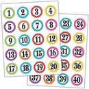POLKA DOTS NUMBERS STICKERS-Learning Materials-JadeMoghul Inc.