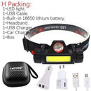 Portable Mini flashlight lantern Q5+COB led Headlamp + 1 * Built-in 18650 Battery Outdoor camping headlight AExp