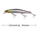 1pcs Fishing Lure Minnow 12.5cm/17.7g Topwater Artificial Bait 3D Eyes Plastic Wobblers Tackle Pesca Far-casting Magnet System