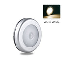 Dersoy PIR Motion Round Sensor Cabinet Light Auto Smart Night Lamp LED Lights For Home Bedroom Closet Kitchen Wardrobe Light