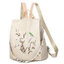 2021 Waterproof Oxford Women Backpack Fashion Anti-theft Women Backpacks Print School Bag High Quality Large Capacity Backpack