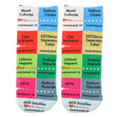 DZ1645 Doctor Nurse Print Grey's Anatomy Cotton Happy Socks Casual Creative Soft Comfortable Funny Novelty Men Woman Fans Gifts