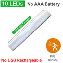 10 20 30 40CM Led Light Under Cabinet Light Motion Sensor night light Closet Light Cabinet Kitchen Lighting Magnetic night light
