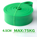 208cm Stretch Resistance Band Musculation Exercise Expande Elastic Bands for Fitness Crossfit Sport Pilates Gym Equipment